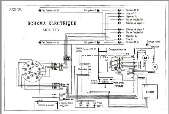 Axxor Schéma Électrique Général modifié.jpg