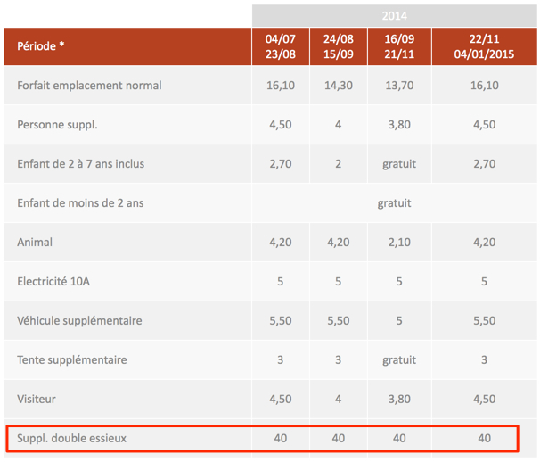 Camping_de_l_Ill_-_Colmar______camping_à_Colmar_sur_la_Route_des_vins_d_Alsace___Les_tarifs.jpg