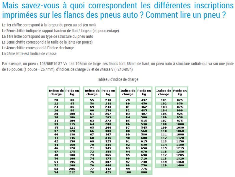Indice_de_charge_pneus.jpg