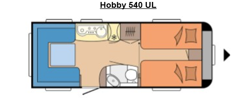 implantation Hobby 540 UL.PNG