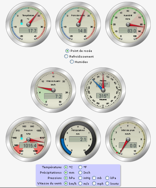 météo _à_18h10_Loiret.png