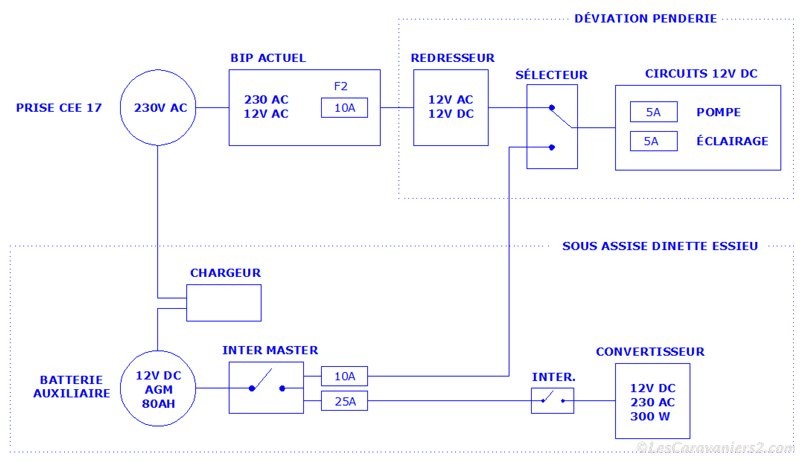 circuit-électrique-adaptation-20201124ok.jpg