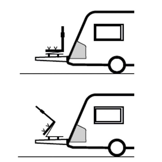 thule-porte-velos-caravan-smart.jpg