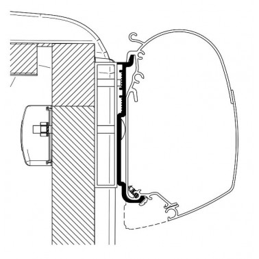 thule-kit-carado-sunlight.jpg