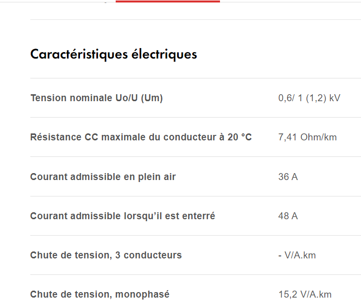 cable 3g2.5.PNG