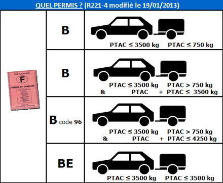 quel_permis.png