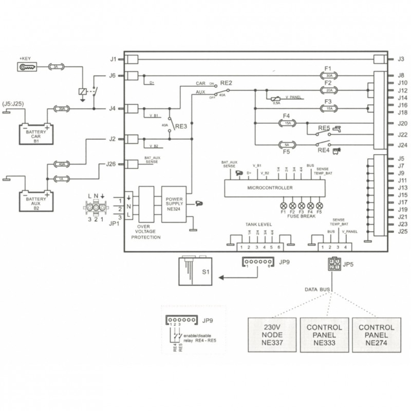 28517_07_bbatechniek_nordelletronica_ne213-2_lader_270w.jpg