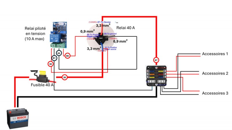 Schéma circuit éléctrique.jpg