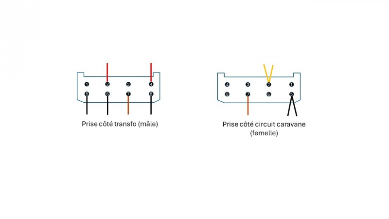 Détail prises transformateur.jpg