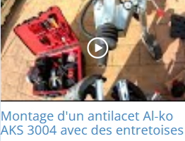 Accès à la rubrique Vidéos